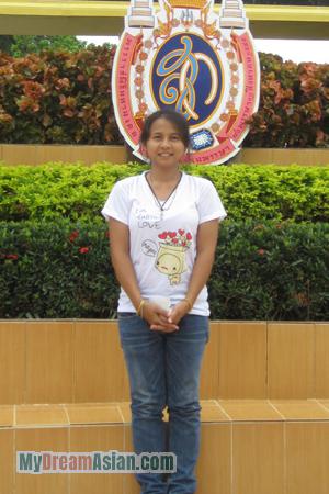 133831 - Nantana Age: 36 - Thailand
