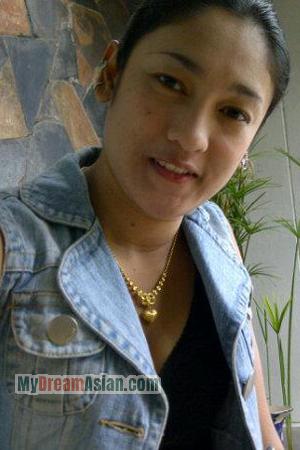 134010 - Kamonthip Age: 36 - Thailand