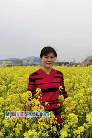 134830 - Wei Age: 57 - China