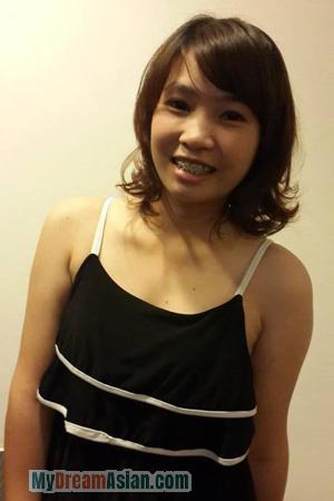 143890 - Parnpith Age: 32 - Thailand