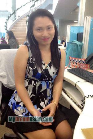 144167 - Rattana Age: 38 - Thailand
