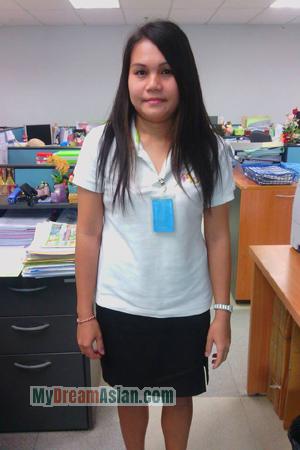 148258 - Saranphat Age: 31 - Thailand