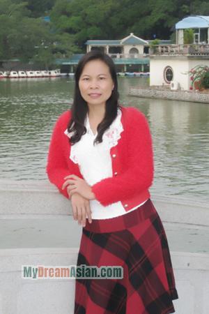 148630 - Fengliu Age: 51 - China