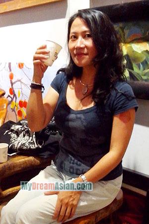158063 - Rachel Age: 53 - China