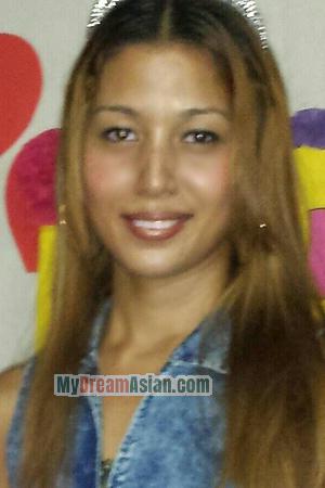 166652 - Keyla Age: 35 - Honduras