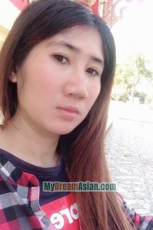 198370 - Phonphan Age: 36 - Thailand