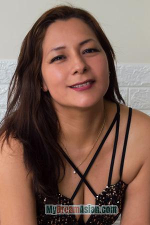 204761 - Kelin Age: 42 - Peru