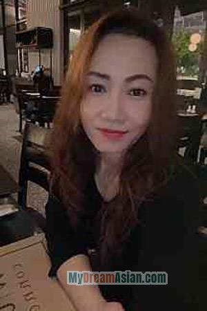 211077 - Kancharos Age: 45 - Thailand