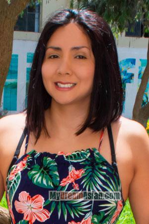 212323 - Melissa Age: 37 - Peru