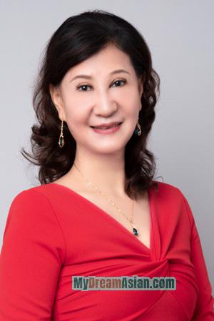 214528 - Lily Age: 58 - China