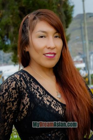 217516 - Carola Age: 38 - Peru