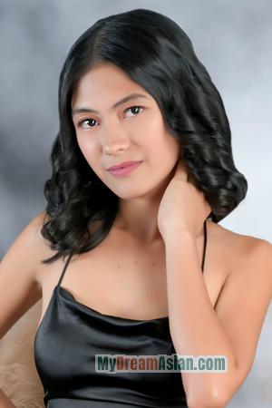 218322 - Alifer Ann Age: 21 - Philippines