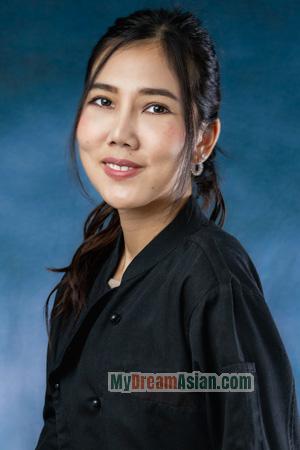 Ladies of Thailand