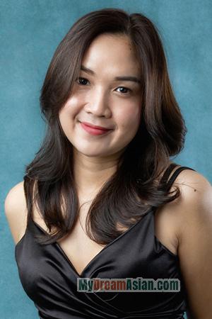 Ladies of Thailand