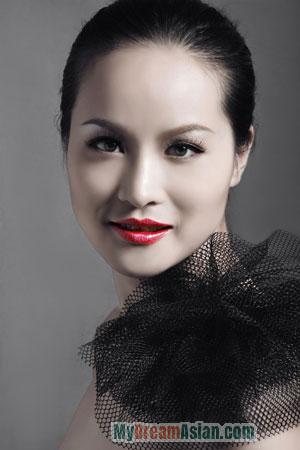 224019 - Sun Age: 41 - China