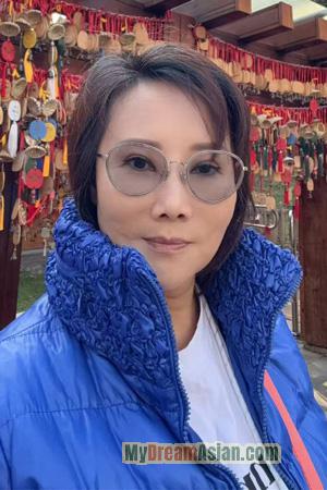 224641 - Apple Age: 59 - China