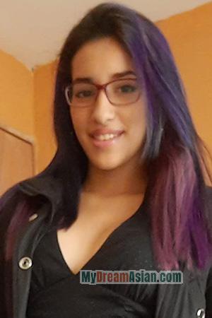 226106 - Nicole Age: 23 - Costa Rica