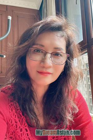 226436 - Ping Age: 62 - China