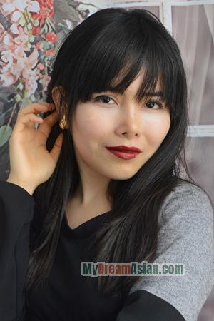 226690 - Sandra Age: 31 - Peru