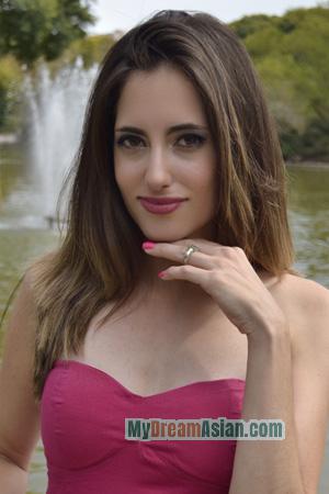 227117 - Maria Belen Age: 31 - Argentina