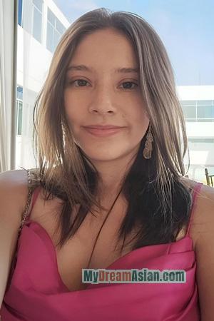 227702 - Cynthia Age: 28 - Peru