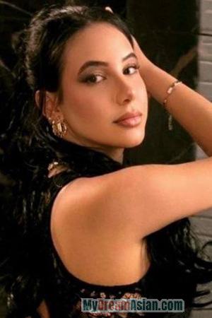 227767 - Malu Age: 29 - Brazil
