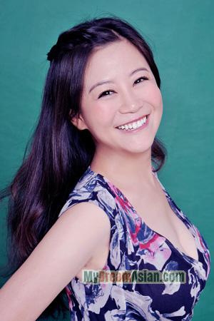 227915 - Xia Age: 57 - China
