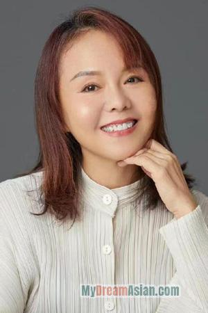 228161 - Rongguo Age: 58 - China