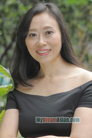229048 - Dongfang Age: 59 - China