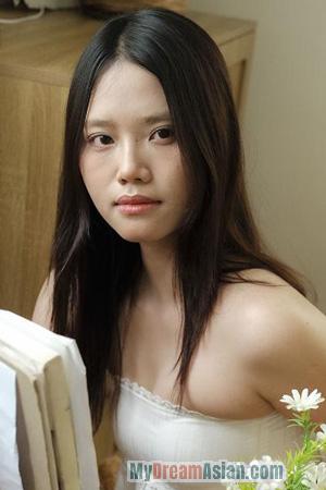 229356 - Thi Hong Ngan Age: 26 - Vietnam